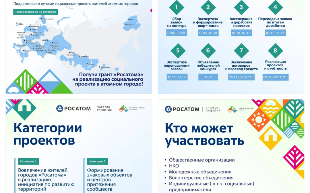 Открыт прием заявок на грантовый конкурс «Люди и города»