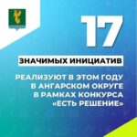 В Ангарском округе в текущем году реализуется 17 инициативных проектов