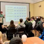 В Ангарске состоялся брейн-ринг «В трезвости – сила!»
